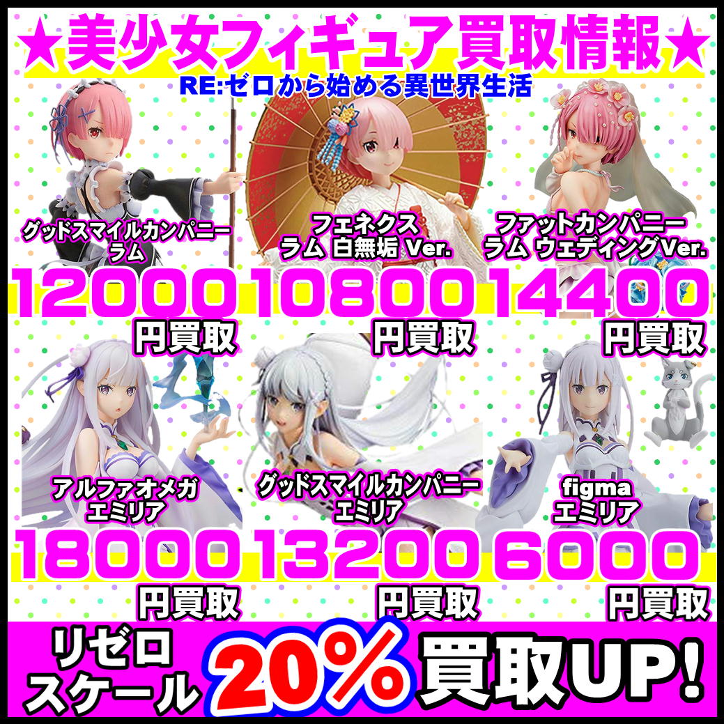 リゼロ スケールフィギュア 買取up 4 16現在 千葉鑑定団千葉北店