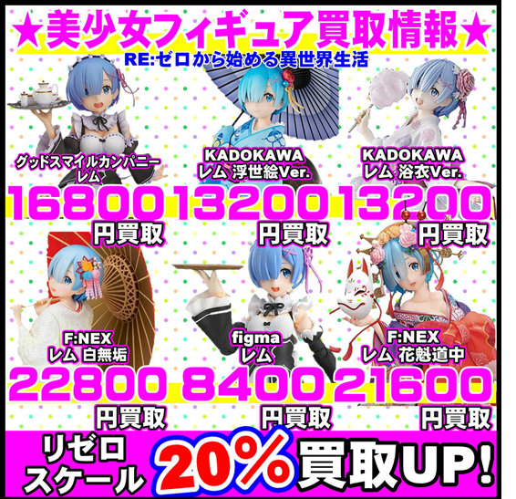 リゼロ スケールフィギュア 買取up 4 16現在 千葉鑑定団千葉北店