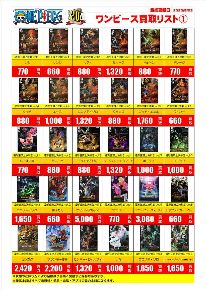 ワンピースフィギュア 500円買取保証実施中 造形王 Grandistaシリーズの買取表公開 千葉鑑定団千葉北店
