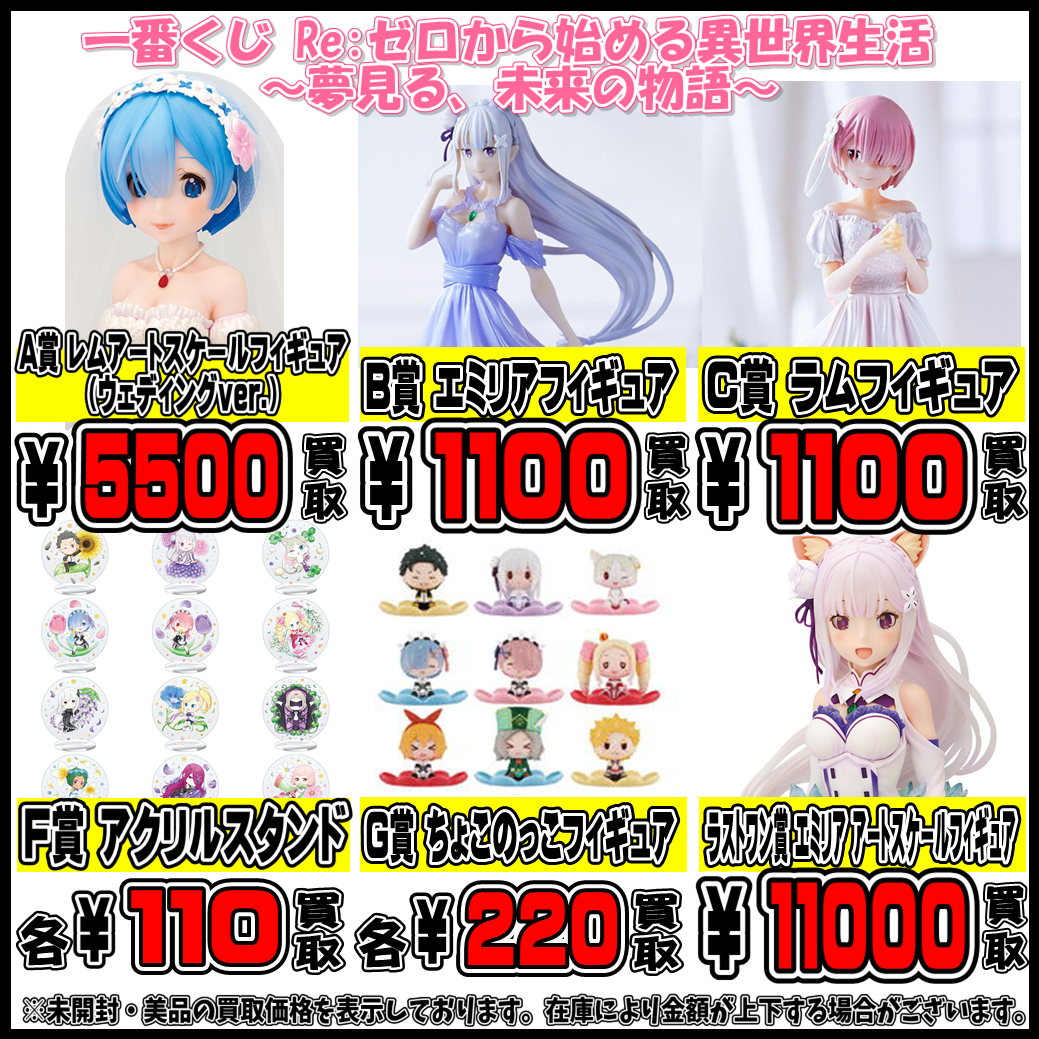 一番くじ リゼロ 夢見る 未来の物語 強化買取実施中 6 2 千葉鑑定団千葉北店 一番くじ リゼロ 夢見る 未来の物語 強化買取実施中 6 2 千葉鑑定団千葉北店