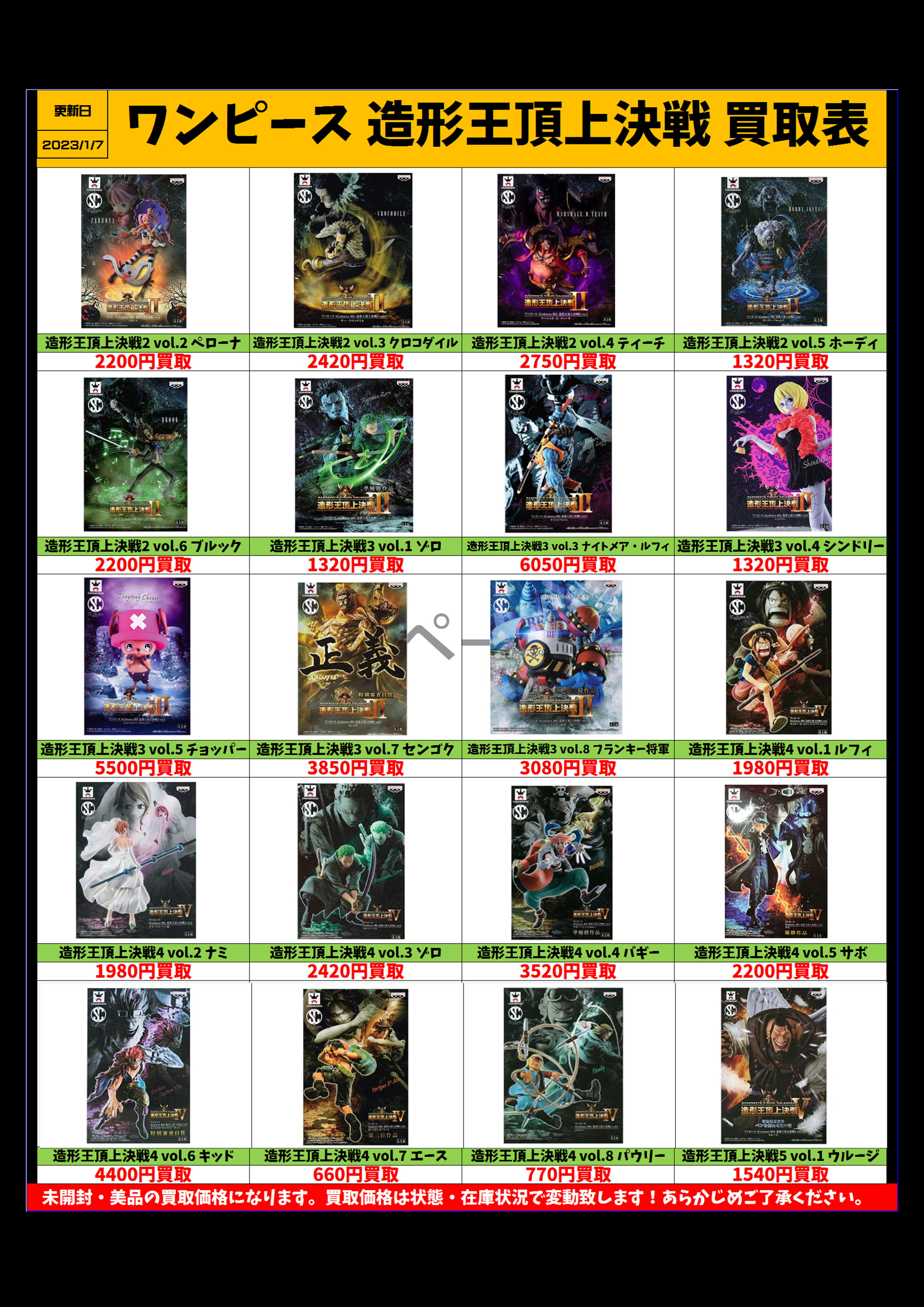 ワンピース　造形王頂上決戦　チョッパー・ロー　期間限定価格 ワンピースフィギュア 造形王頂上決戦ロー - メルカリ