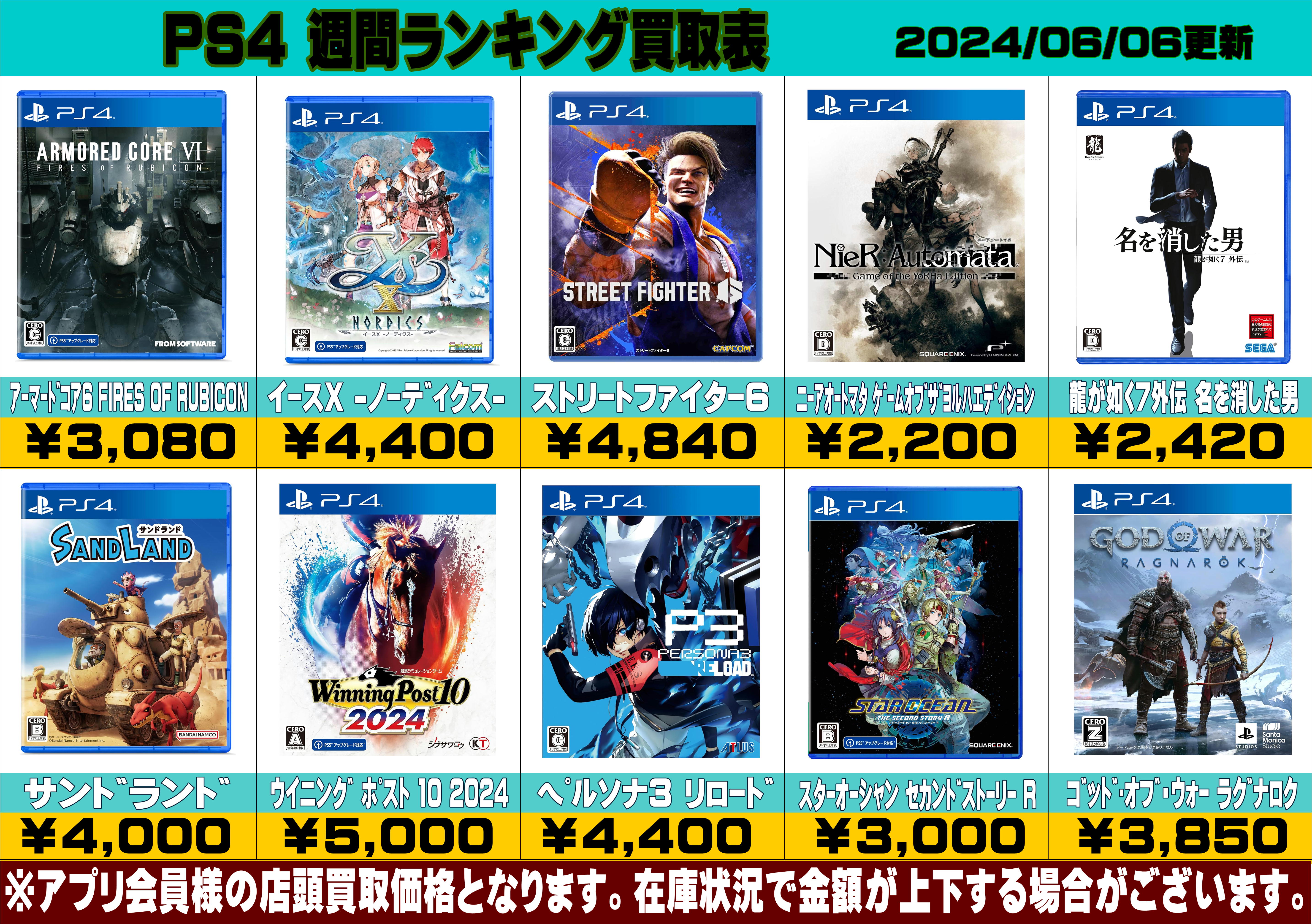 ☆PS4ソフト週間ランキング☆買取情報2024/6/6現在 | 千葉鑑定団千葉北店